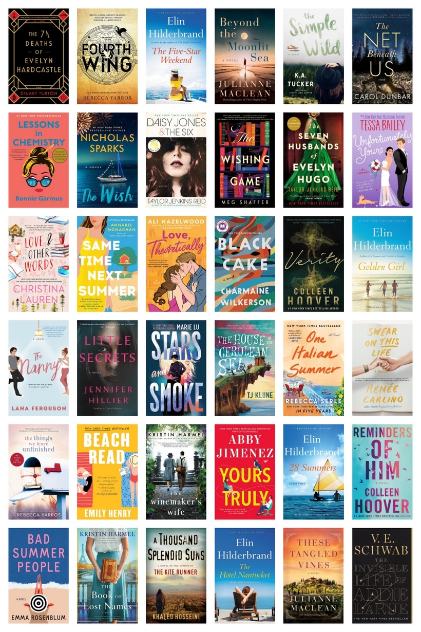 In the past sixteen months, I've devoured over ninety books spanning various genres. These are my absolute favorites, all deserving of a solid five-star rating. I highly recommend them to you and hope you find a few you love just as much. top 5 star reads from a voracious reader