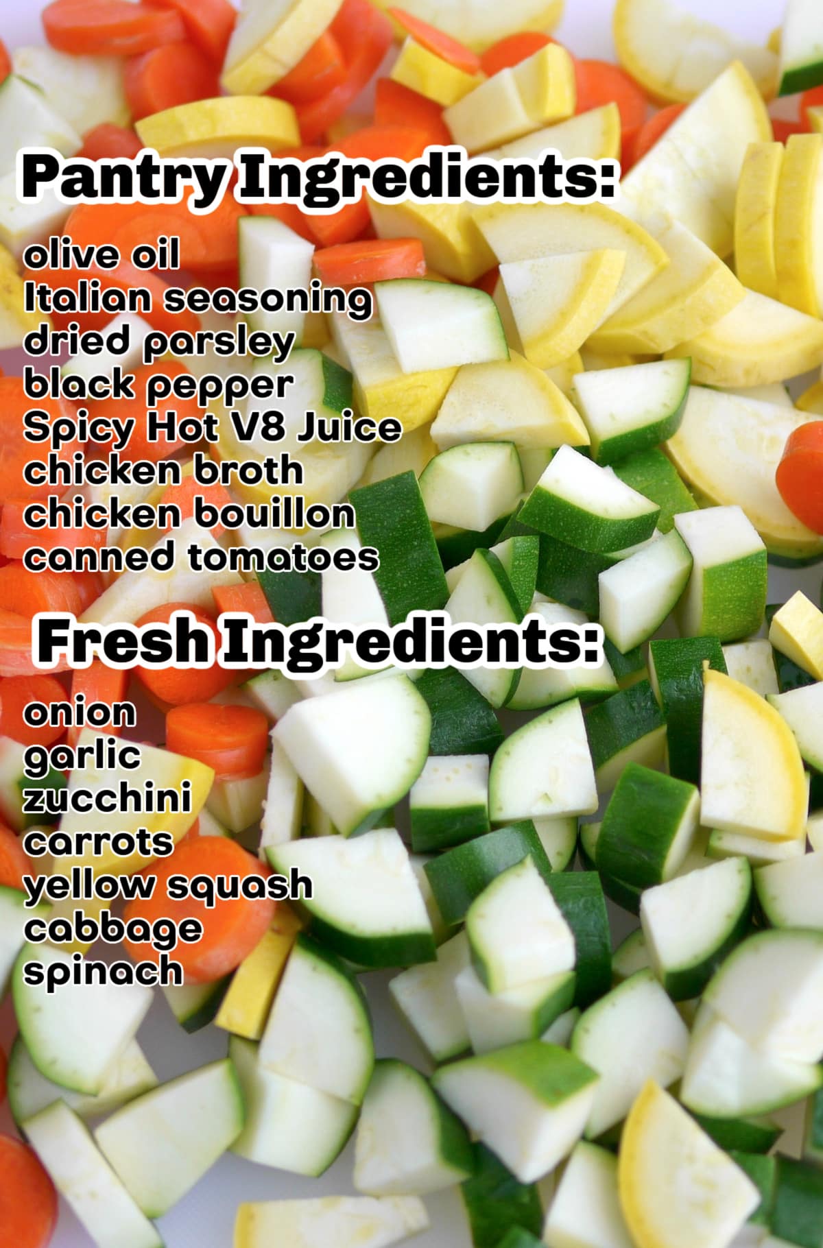 ingredients