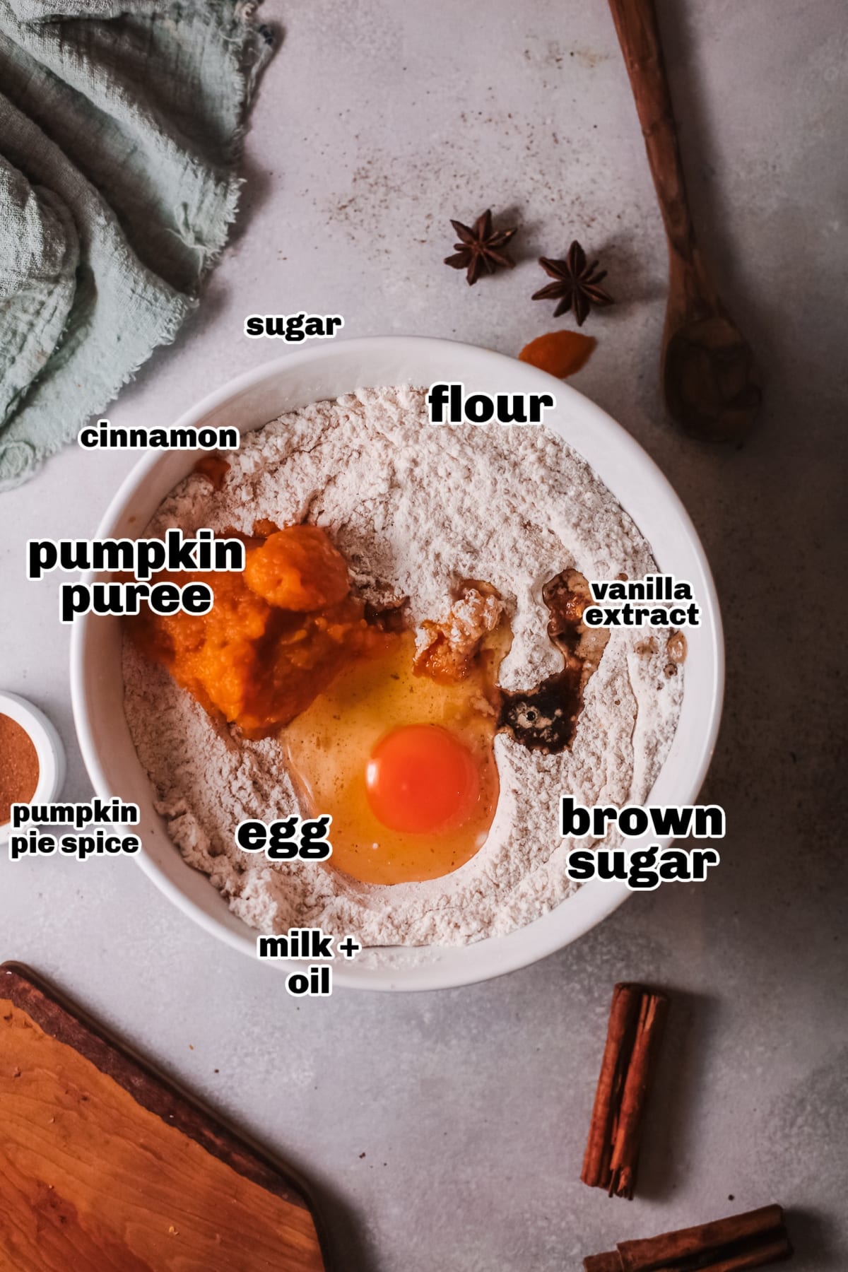 ingredients