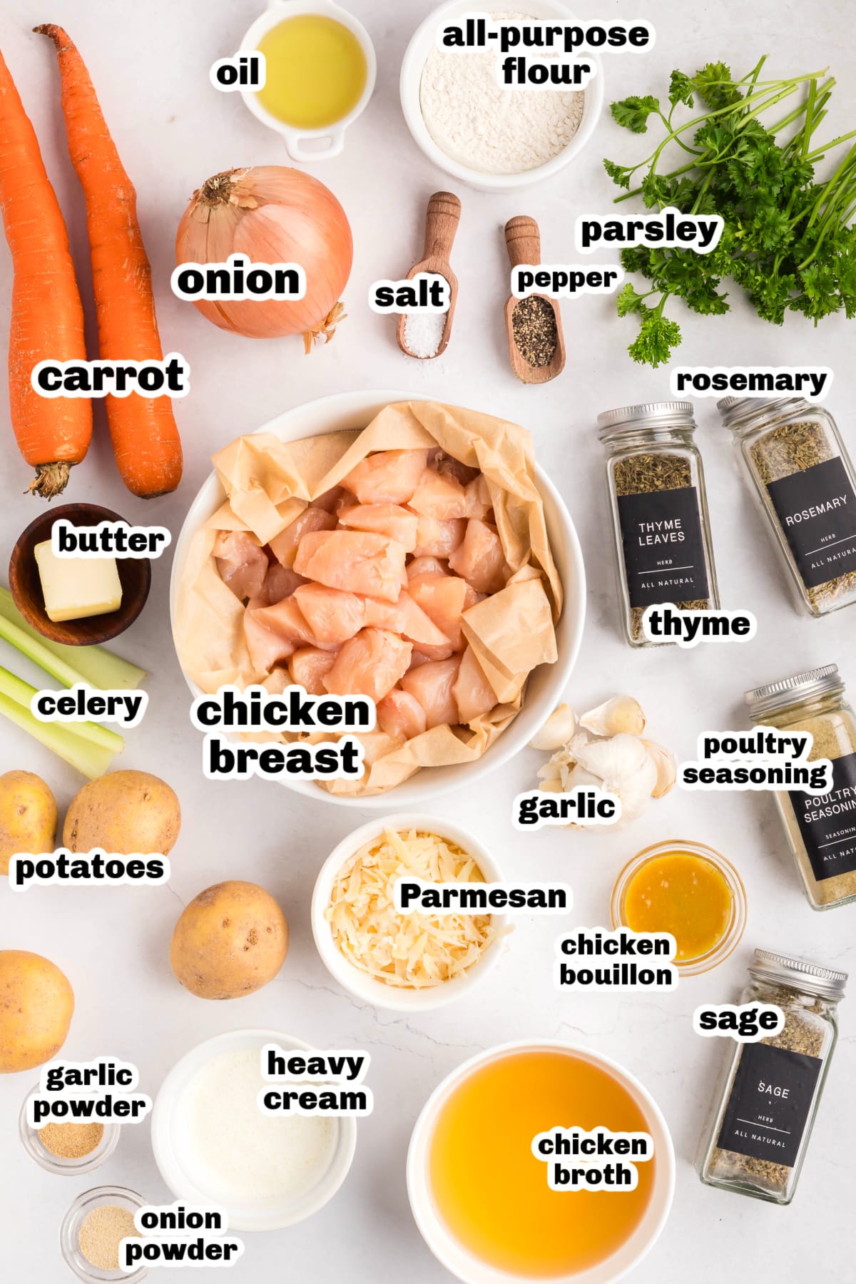 ingredients for creamy chicken stew ingredients for creamy chicken stew including chicken breast, potatoes, carrots, celery, onion, butter, flour, broth, cream, and herbs arranged on a counter.